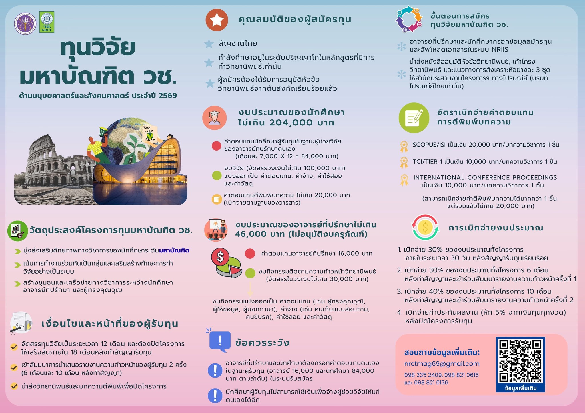 ประกาศรับข้อเสนอโครงการทุนวิจัยมหาบัณฑิต วช. ด้านมนุษยศาสตร์และสังคมศาสตร์ ประจำปีงบประมาณ 2569