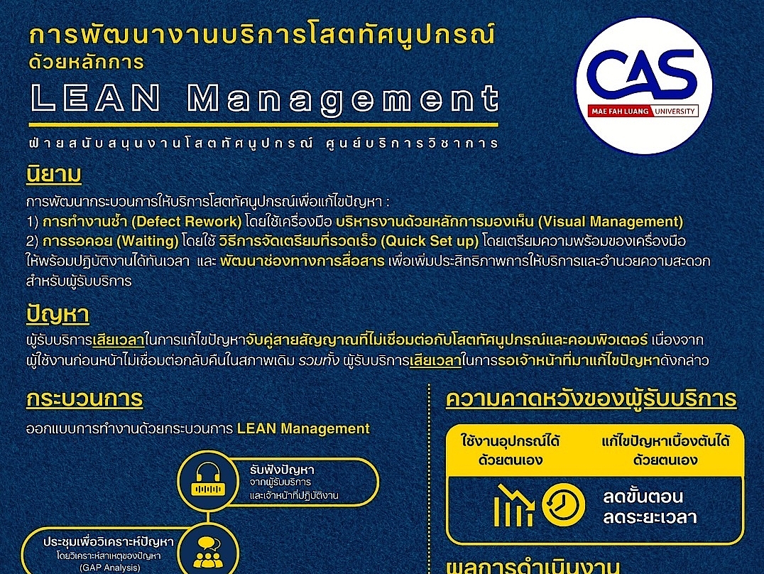 MFU News : S__22069258.jpg