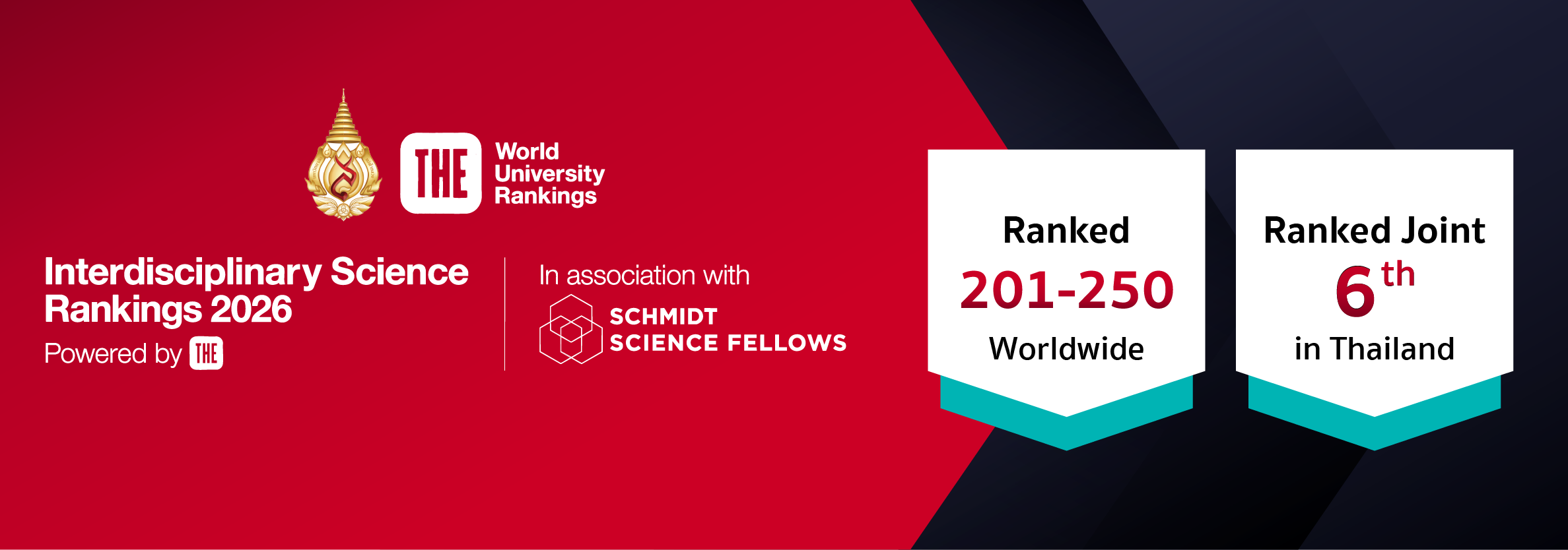 THE Interdisciplinary Science Rankings 2026